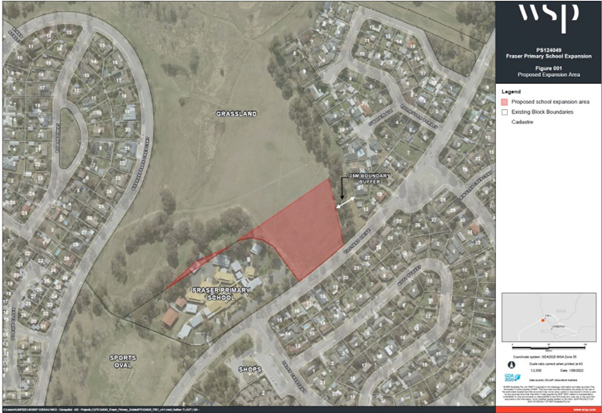 Consultation on the proposal